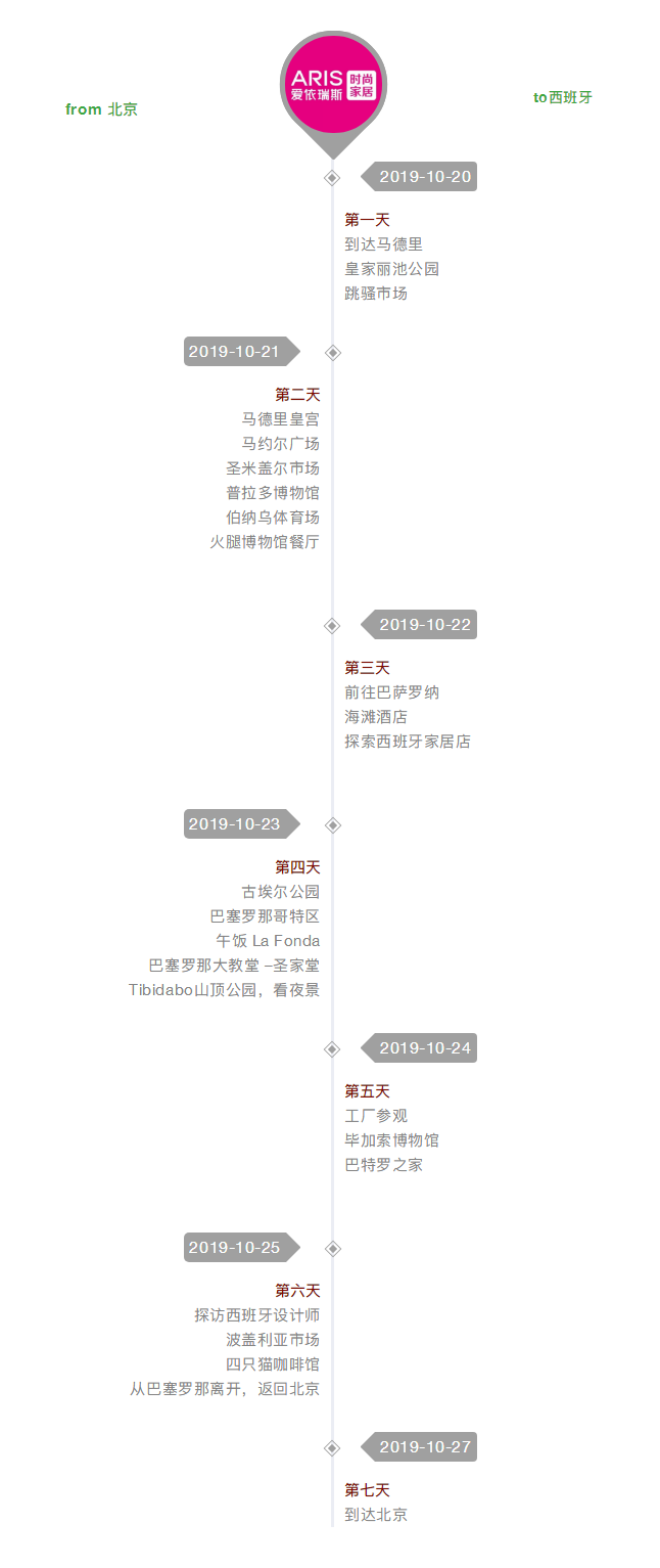 西班牙藝術之旅，一起感受莫拉背后的純正西班牙文化！.png